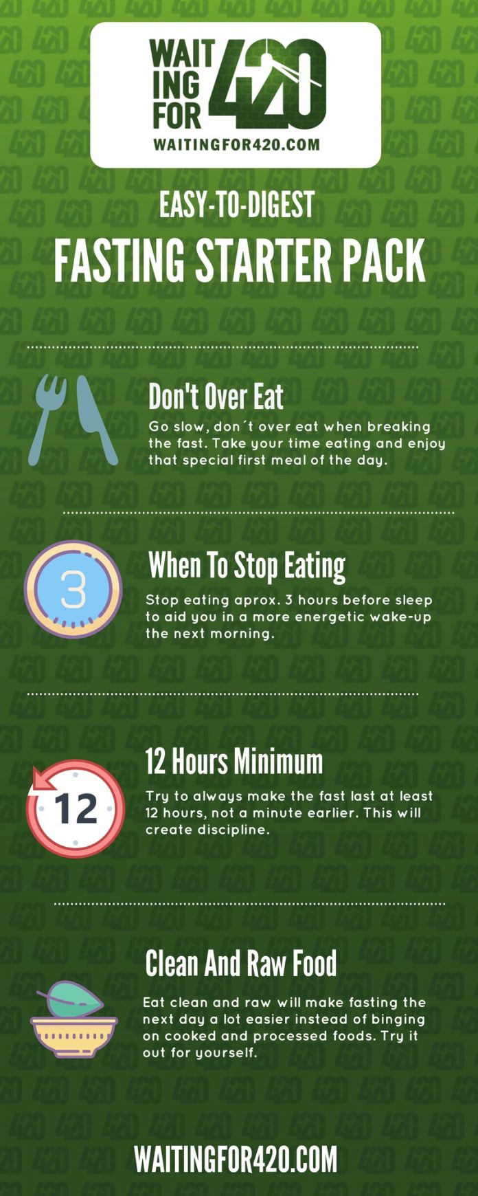 How To Start Intermittent Fasting Waiting For 420